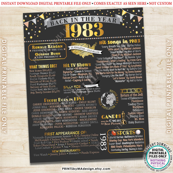 Back in the Year 1983 Poster Board, Remember 1983 Sign, Flashback to 1983 USA History from 1983, PRINTABLE 16x20” Sign, Instant Download Digital Printable File