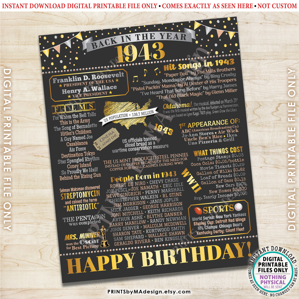 Back in the Year 1943 Birthday Sign, Flashback to 1943 Poster Board, ' – PRINTSbyMAdesign back-in-the-year-1943-birthday-sign-flashback-to-1943-poster-board-printsbymadesign