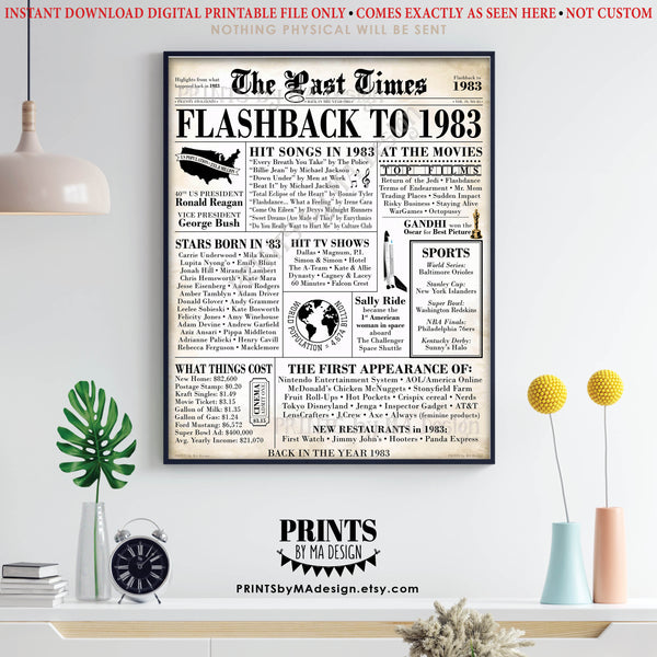 Flashback to 1983 Newspaper, Back in the Year '83 USA History from 1983 Party Decoration or Gift, PRINTABLE 16x20” Sign, Old Newsprint, Newspaper Style, Instant Download Digital Printable File