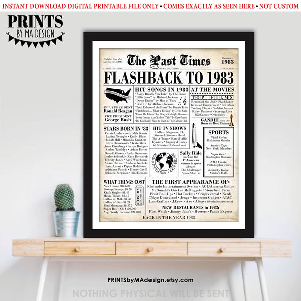 Flashback to 1983 Newspaper, Back in the Year '83 USA History from 1983 Party Decoration or Gift, PRINTABLE 16x20” Sign, Old Newsprint, Newspaper Style, Instant Download Digital Printable File