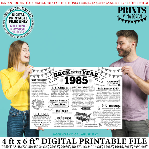 Back in the Year 1985 Poster, Remember 1985 Banner, Flashback to 1985 USA History from 1985, PRINTABLE 4'x6' (48"x72") Sign, Instant Download Digital Printable File