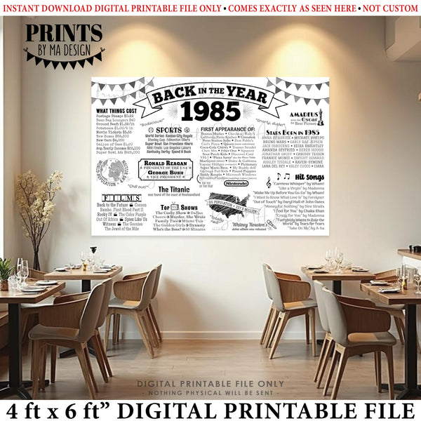 Back in the Year 1985 Poster, Remember 1985 Banner, Flashback to 1985 USA History from 1985, PRINTABLE 4'x6' (48"x72") Sign, Instant Download Digital Printable File