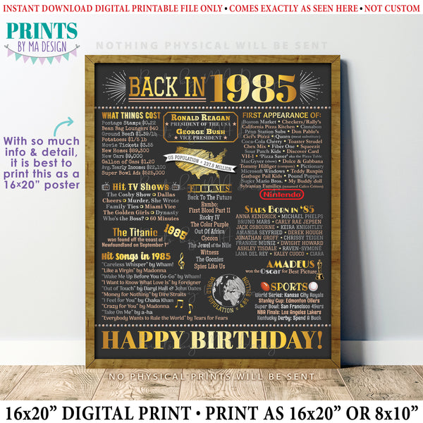 Back in 1985 Birthday Poster Board, Flashback to 1985 Birthday Decoration, ‘85 B-day Gift, PRINTABLE 16x20” Sign, Birthday Decor, Instant Download Digital Printable File