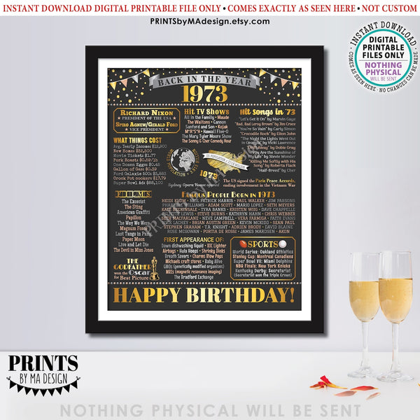 Back in 1973 Birthday Poster Board, Flashback to 1973 Birthday Decoration, ‘73 B-day Gift, PRINTABLE 16x20” Sign, Birthday Decor, Instant Download Digital Printable File