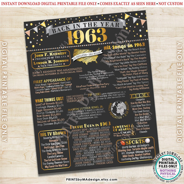 Back in the Year 1963 Poster Board, Remember 1963 Sign, Flashback to 1963 USA History from 1963, PRINTABLE 16x20” Sign