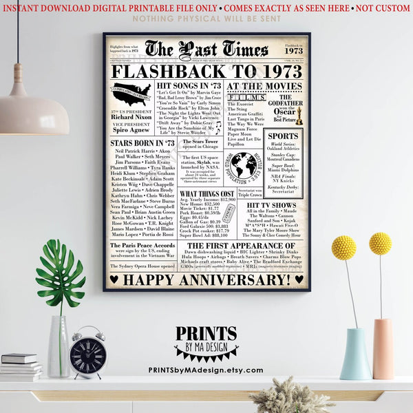 Flashback to 1973 Newspaper, Back in the Year '73 Gift, Anniversary Party Decoration, PRINTABLE 16x20” 1973 Wedding Sign, Old Newsprint, Instant Download Digital Printable File