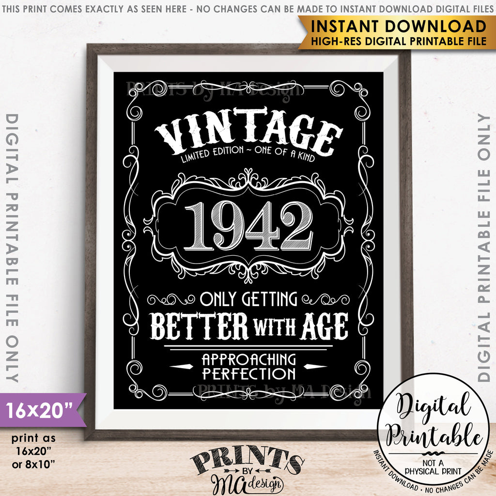 1942 Birthday Sign, Better with Age Vintage Birthday, Aged to Perfecti – PRINTSbyMAdesign 1942-birthday-sign-better-with-age-vintage-birthday-aged-to-perfecti-printsbymadesign