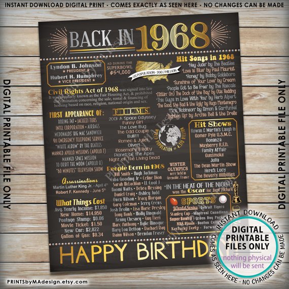 1968 Flashback Poster, Birthday Flashback to 1968 USA History Back in 1968, Birthday, Gold, Instant Download PRINTABLE 8x10/16x20” Chalkboard Style Sign - PRINTSbyMAdesign